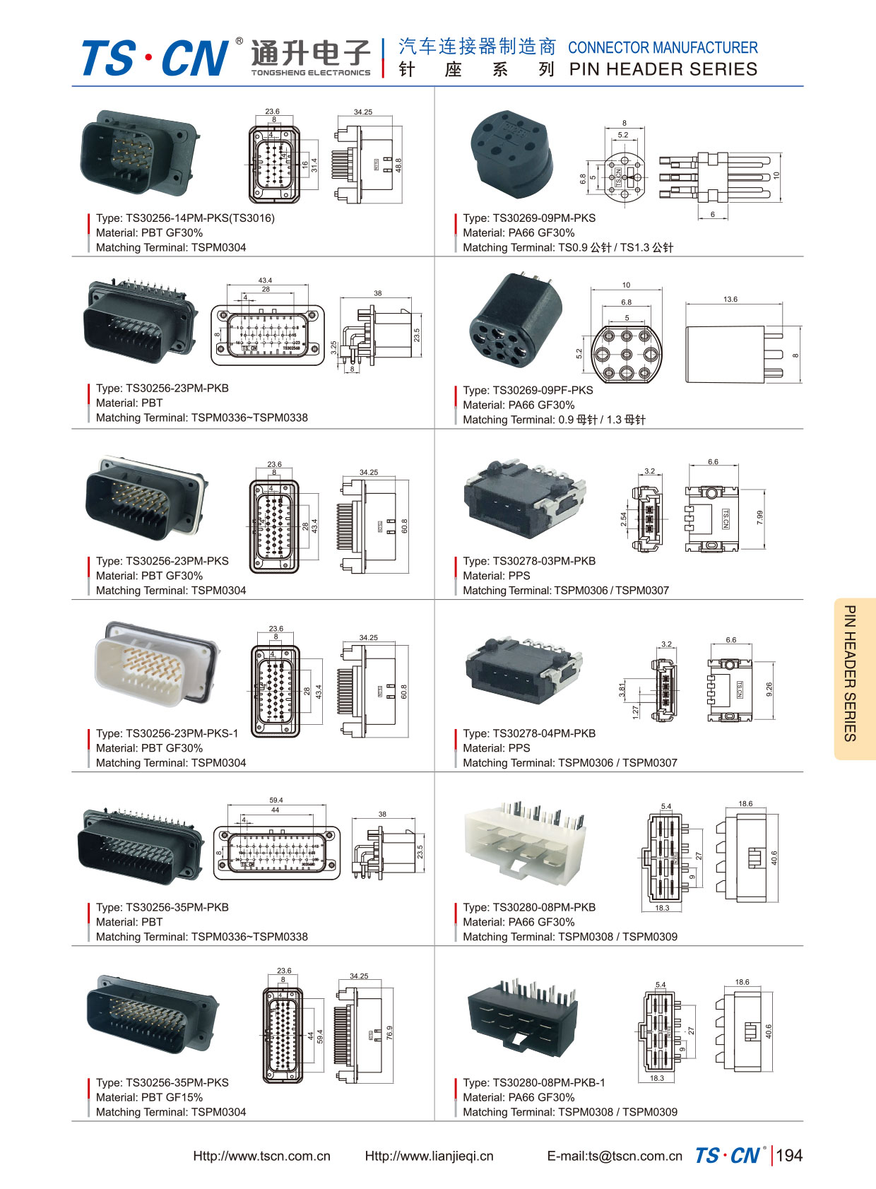 CABEÇALHO DE PCB TE AMPSEAL