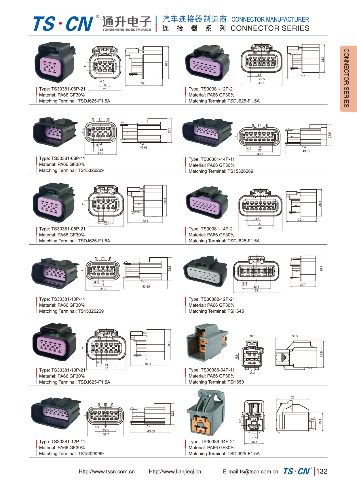 Caixas Delphi Metri-Pack, Série GT 150